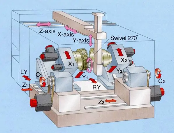 Muratec mt25 detalj