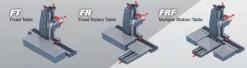 You Ji HFB150:0402 hfb-rotary-tables